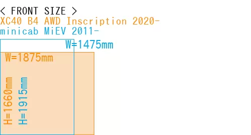 #XC40 B4 AWD Inscription 2020- + minicab MiEV 2011-